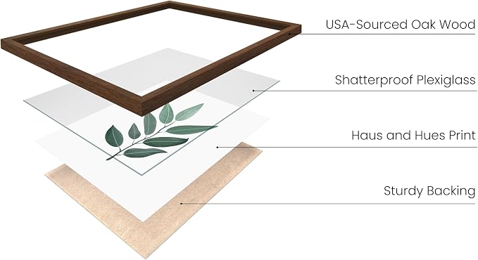 HAUS AND HUES Plant Wall Art - Image 2