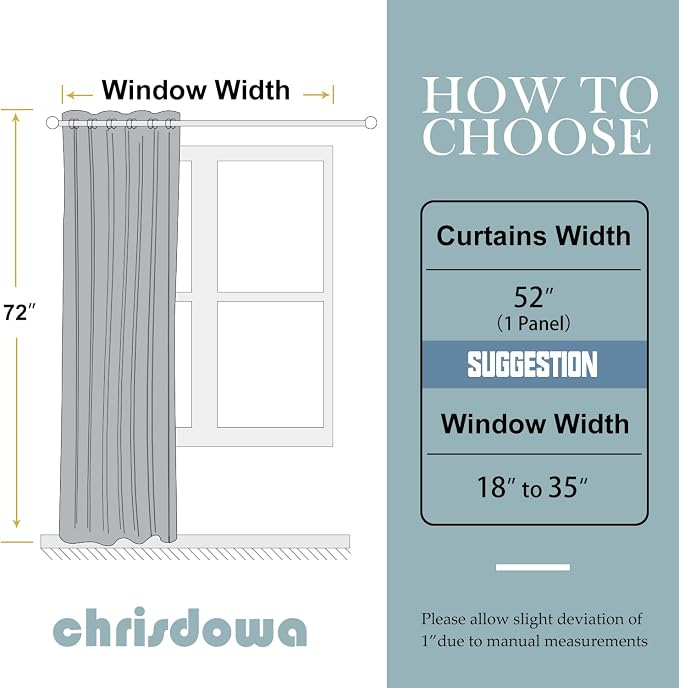 ChrisDowa Grommet Blackout Curtains - Image 5