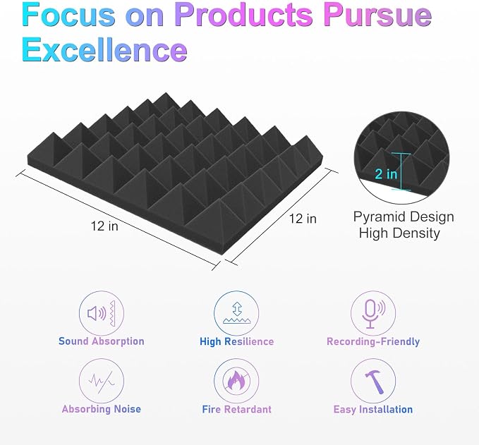 JBER Acoustic Sound Foam Panels, 24 Pack 2" X 12" X 12" Red and Black - Image 2