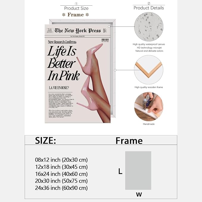 Trendy Baby Pink Poster 70s Canvas Prints The New York Press Wall Art Life Is - Image 2