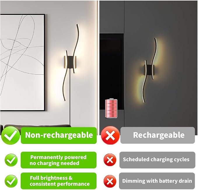 Daunton Modern Plug in Wall Sconce Set of 2, 3CCT Adjustable & Memory Function - Image 3