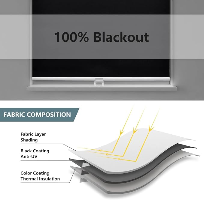 Cordless Roller Shades Blackout Blinds - Image 3