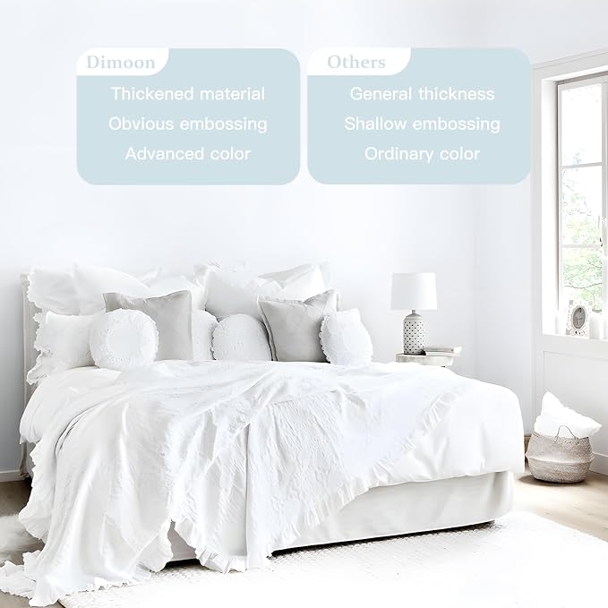 Dimoon 236''x23.6'' Peel and Stick Wallpaper White Contact Paper - Image 3