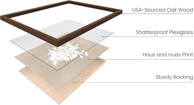 HAUS AND HUES Floral Wall Art - Image 2