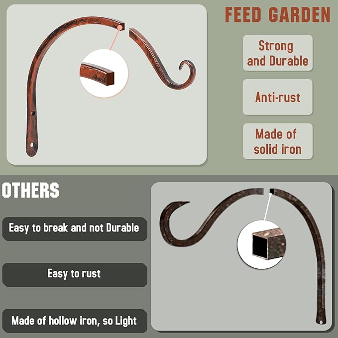 FEED GARDEN 2 Pack 8 Inch Hanging Plant Bracket Wall Hooks Decorative Plant - Image 5
