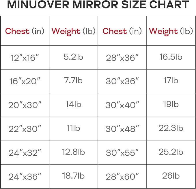 Brushed Nickel Bathroom Wall Mirror, Tempered Glass, Shatter Proof, Hangs - Image 6
