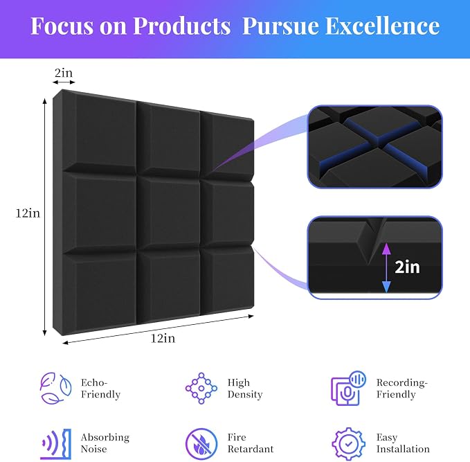 JBER 24 Pack 2" X 12" X 12" Acoustic Foam Panels, Soundproofing Wall Studio - Image 2