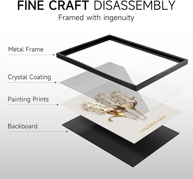 Framed Modern Luxury Large Wall Art - Image 7