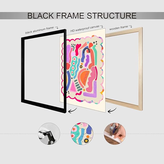 Funky Cute Kids Abstract Wall Art Trendy Bright Colorful Poster 08x10 inch - Image 3