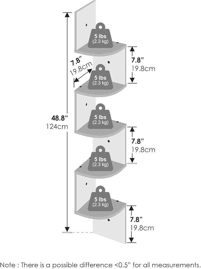 Furinno Rossi 5-Tier Floating Corner Shelf - Image 2