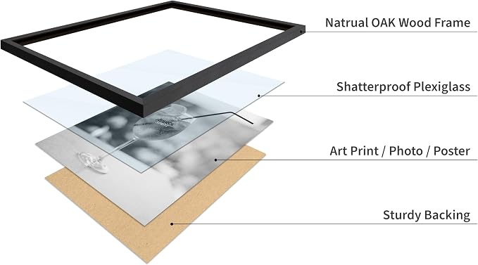 Poster Master Glass of Wine Print - Image 4