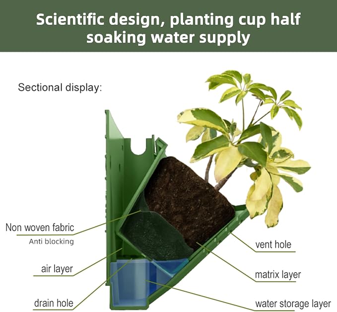 Self Watering Wall Mounted Vertical Planter, 36 Pots Wall Planter Indoor - Image 4