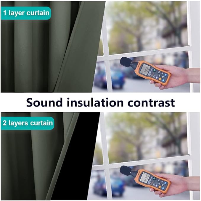 NICETOWN 100% Blackout Window Curtain Panels, Full Light Blocking Drapes - Image 4