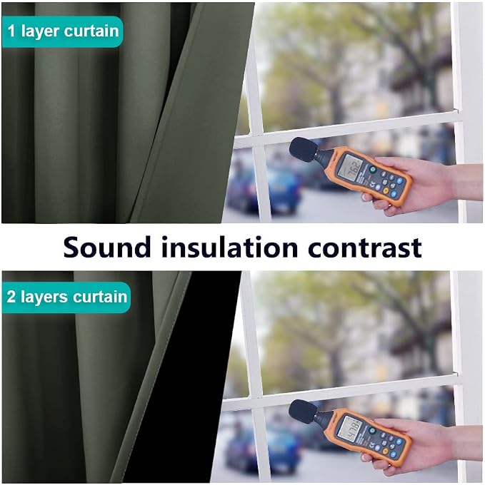 NICETOWN 100% Blackout Curtains 40" Long, Pair of Energy Smart & Noise Blocking - Image 4