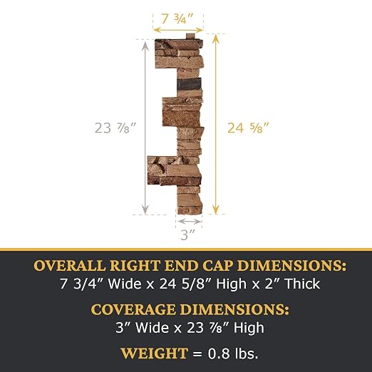 AZ Faux High-Density Polyurethane Faux Stone Interlocking Right Endcap - Image 3