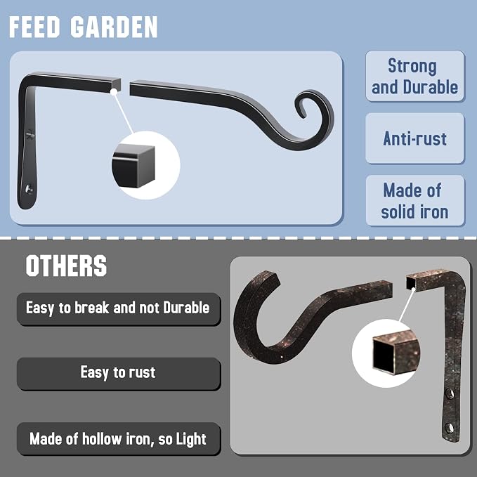 FEED GARDEN Wall Hooks for Hanging Plants 10 Inch - Image 4