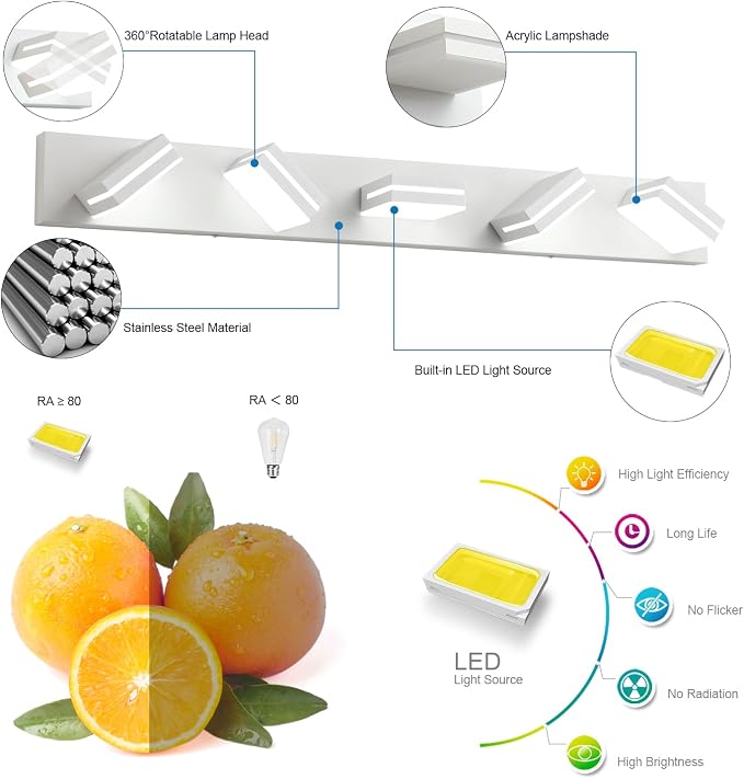 SineRise LED Modern Bathroom Vanity Light Fixtures, Matte White Modern Acrylic - Image 2