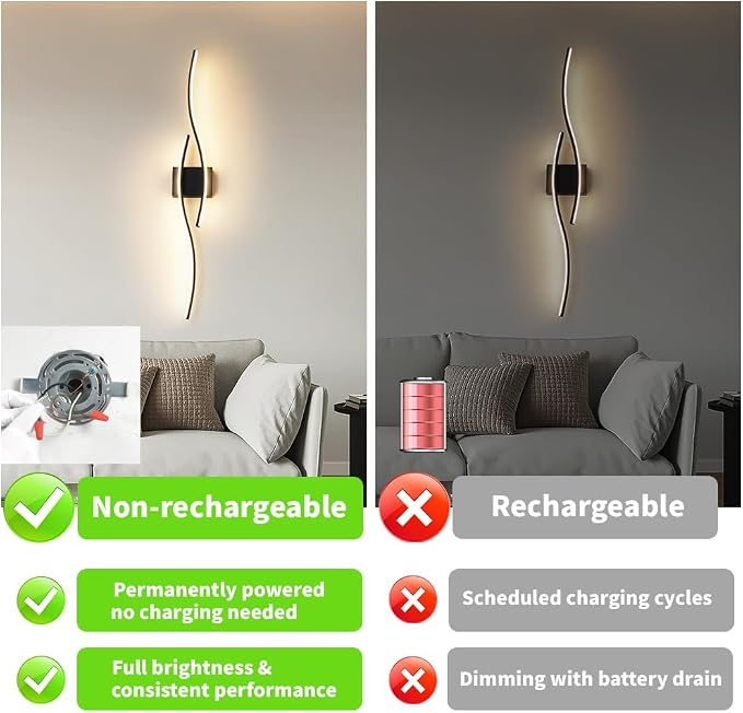 Daunton Hardwired Modern Wall Sconce Set of Two - Image 2