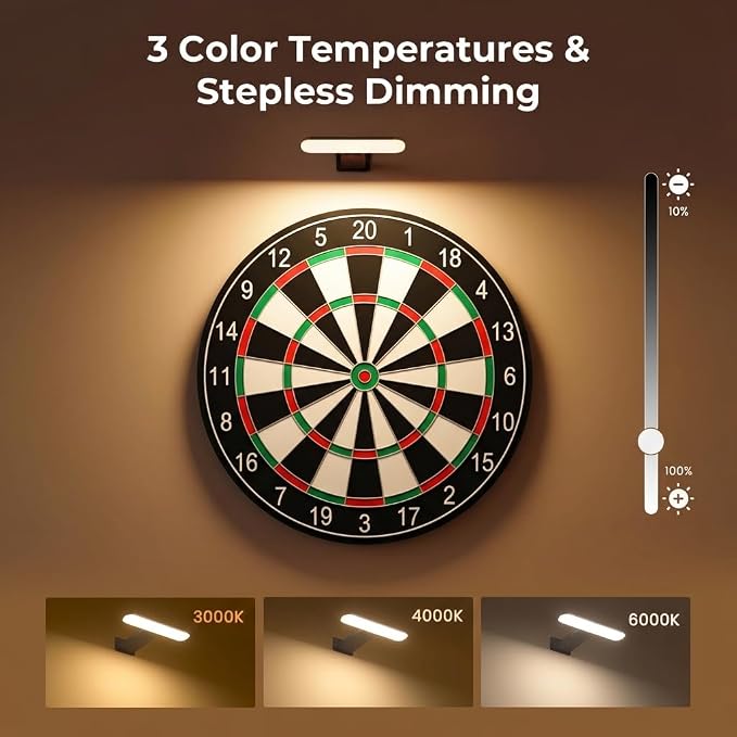 FULEN 2 Pack Picture Lights for Wall, Art Lights for Painting, Battery Operated - Image 3