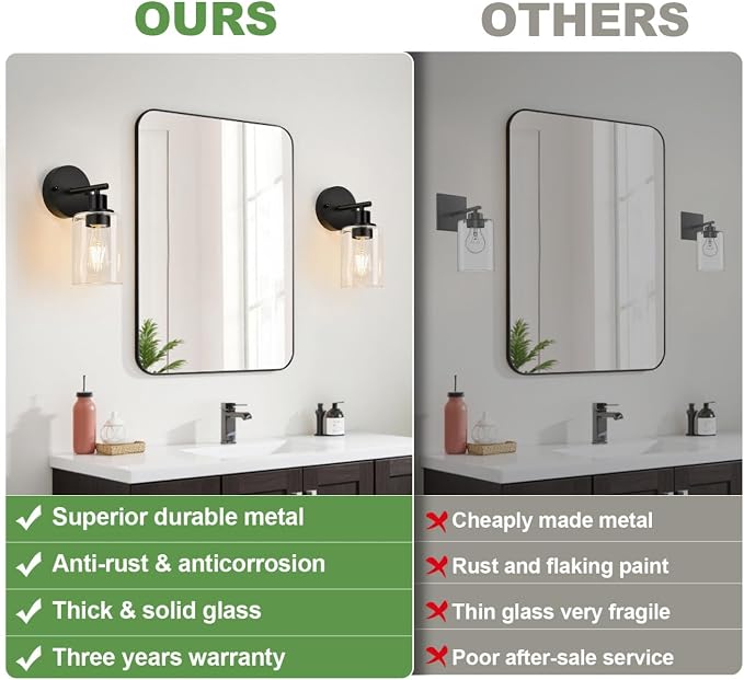 Zarbitta Set of 2 Wall Sconces for Bathroom, Bathroom Wall Lamp for Mirror - Image 3