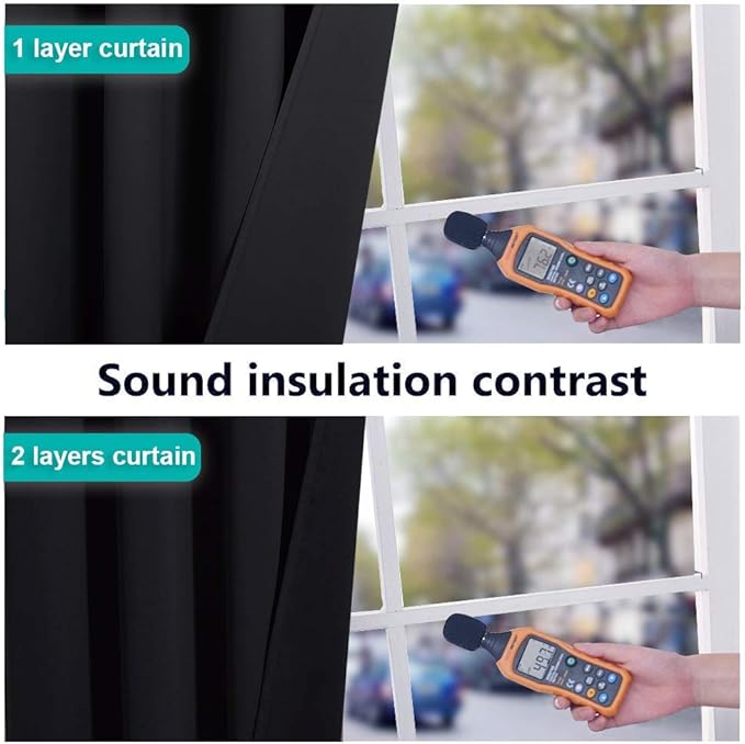 NICETOWN Truly Blackout Curtains 54 inches Length, 2 Thick Layers Completely - Image 4
