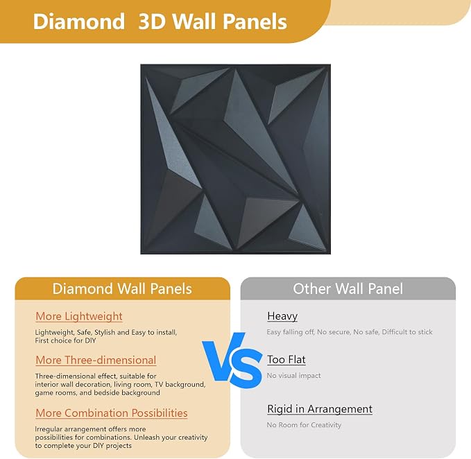 3D Wall Panel Diamond for Interior Wall Decor, Waterproof, Heat Resistant PVC - Image 3