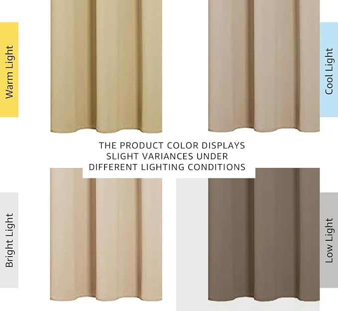 NICETOWN Thermal Insulated Grommet Room Darkening Curtains/Draperies/Panels - Image 3
