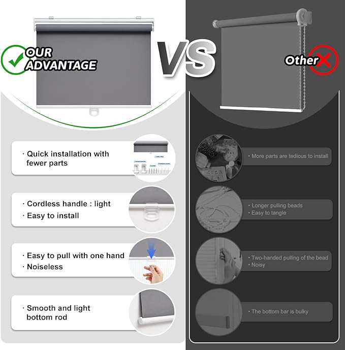 Cordless Roller Shades Blackout Blinds - Image 6