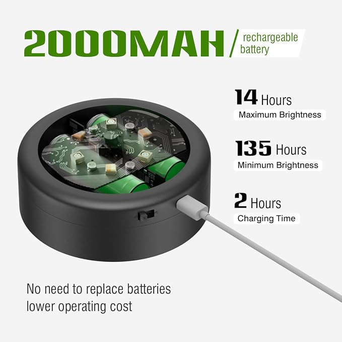 Xuolder Picture Lights for Wall, 2000mAh Rechargeable Battery Poster Lights LED - Image 4