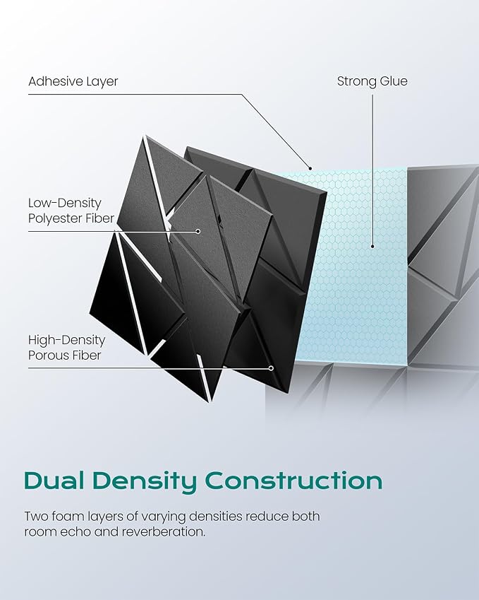 18-Pack Acoustic Panels, 11.8"x11.8"x0.4" Soundproof Wall Panels, Peel & Stick - Image 2