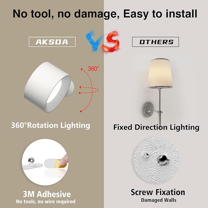AKSDA Battery Operated Wall Light, LED Lamp - Image 4