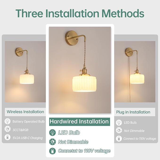 Shenmoyl Vintage Wall Sconce - Image 2