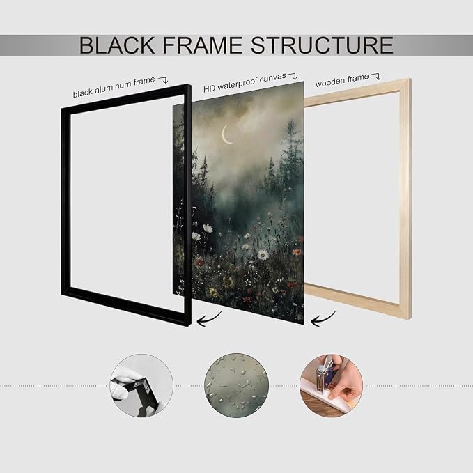 Dark Flower Field Poster Vintage Moody Academia Wall Art 24X36 inch Black - Image 3