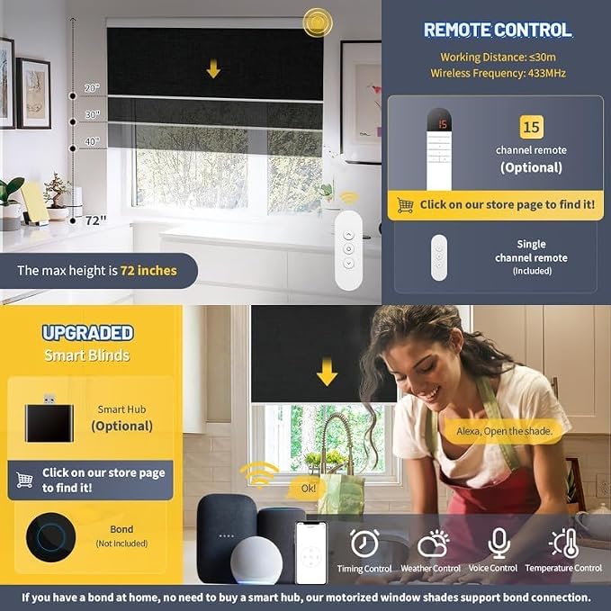 Motorized Blinds with Remote, Grasscloth Fabric Smart Blinds with Valance Cover - Image 5