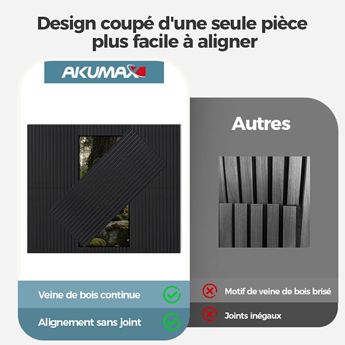 AKUMAX 2 Pack Acoustic Panels, Wood Slat - Image 8