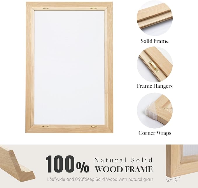Framed Botanical Modern Wall Art - Image 7