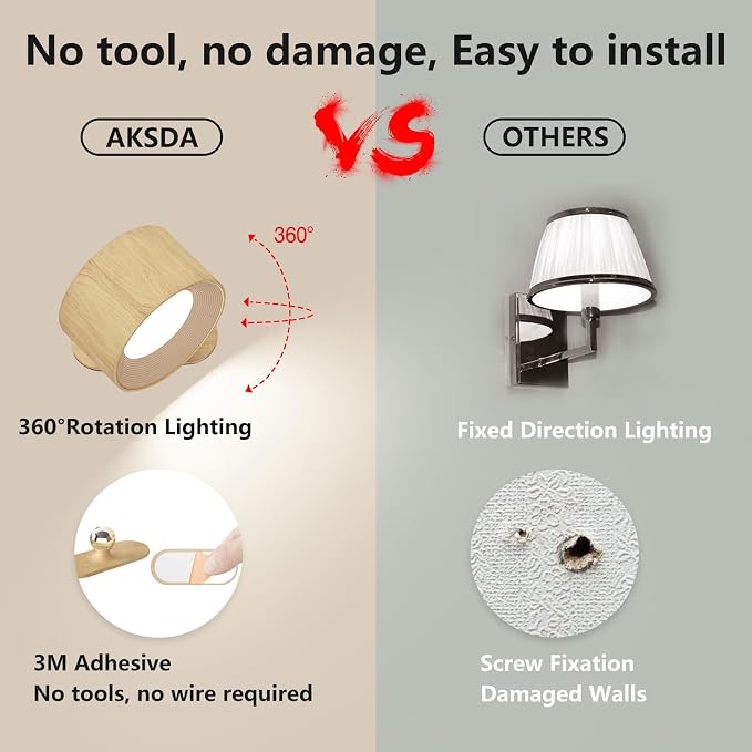 AKSDA Battery Operated Wall Light, LED Wall Sconce - Image 3