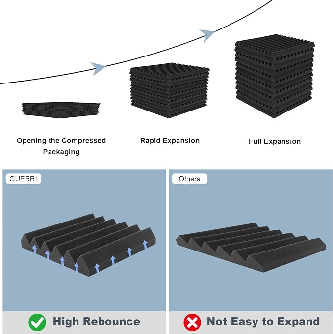 Sound Proof Foam Panels for Walls 48 Pack Acoustic Foam Panels - Image 2