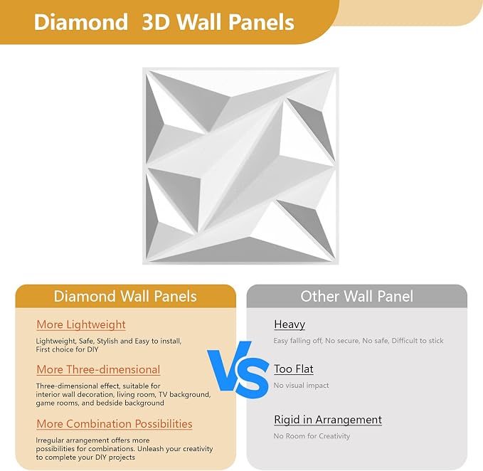 3D Wall Panel Diamond for Interior Wall Decor, Waterproof, Heat Resistant PVC - Image 3