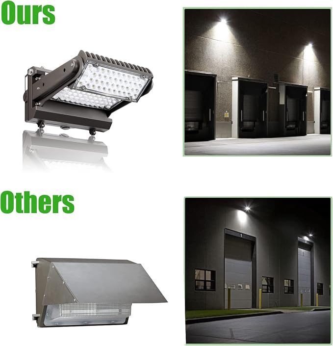 Dusk to Dawn 120W Rotatable LED Wall Pack Light, 5000K 16800LM 600-800W HPS/HID - Image 8