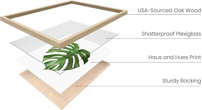 HAUS AND HUES Plant Wall Art - Image 2