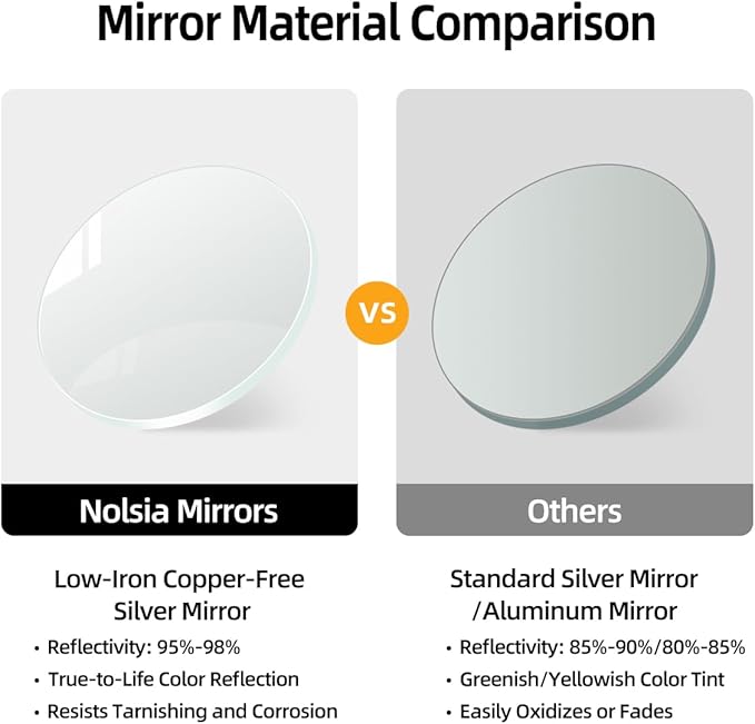 24" x 36" Rustic Wooden Framed Wall Mirror - Image 2