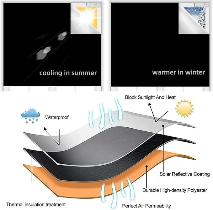 100% Blackout Curtain Window Cover - Image 7