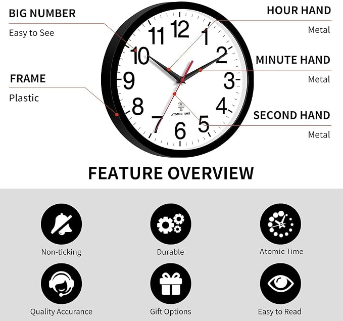 Rohioue Atomic Wall Clock, Modern 14 Inch Battery Operated Wall Clocks - Image 4