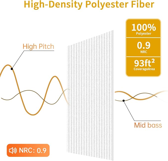 EVERECO 12 Pack Large Acoustic Panels, 47.2×23.6×0.4 inches, Soundproof Panels - Image 4