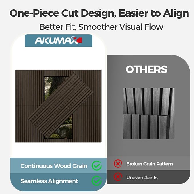 AKUMAX 2 Pack Acoustic Panels, Wood Slat - Image 5