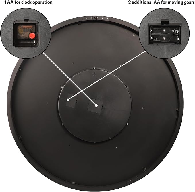 HOIBAI Large Wall Clock, Wall Clocks - Image 5