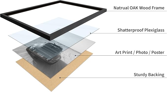 Poster Master Classic Car Poster - Image 4