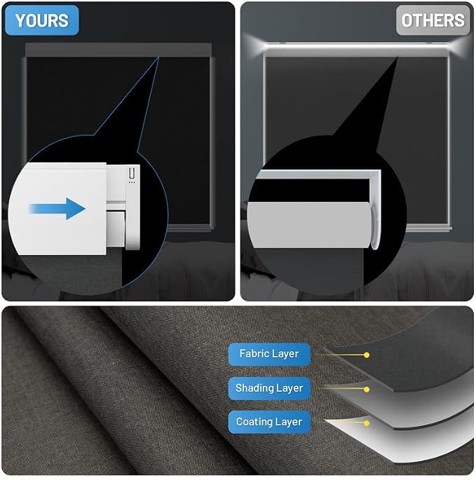 Motorized Blinds with Remote, Cordless Smart Blinds with Valance Cover - Image 3
