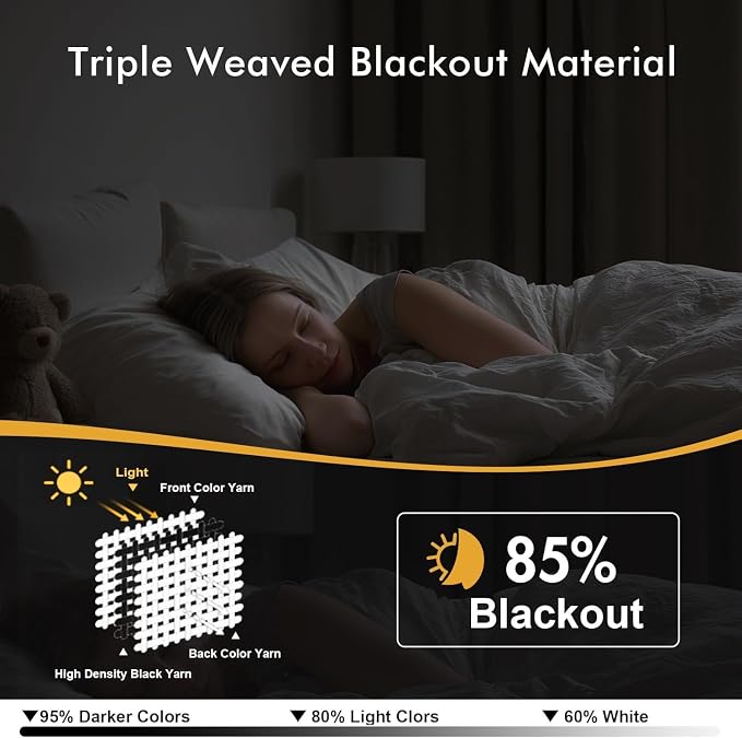 MIULEE Blackout Curtains for Bedroom Living Room 2 Panels, Thermal Insulated - Image 2